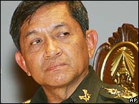 Tướng Sonthi Boonyaratglin 