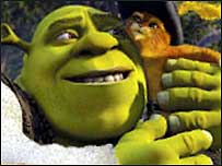 Shrek and Puss In Boots