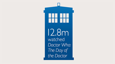 Tardis infographic