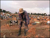 Homem prepara covas em cemitério para vítimas da Aids no Zimbábue