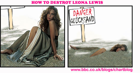 How To Destroy Leona Lewis