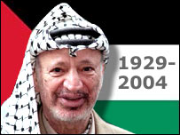 यासिर अराफ़ात