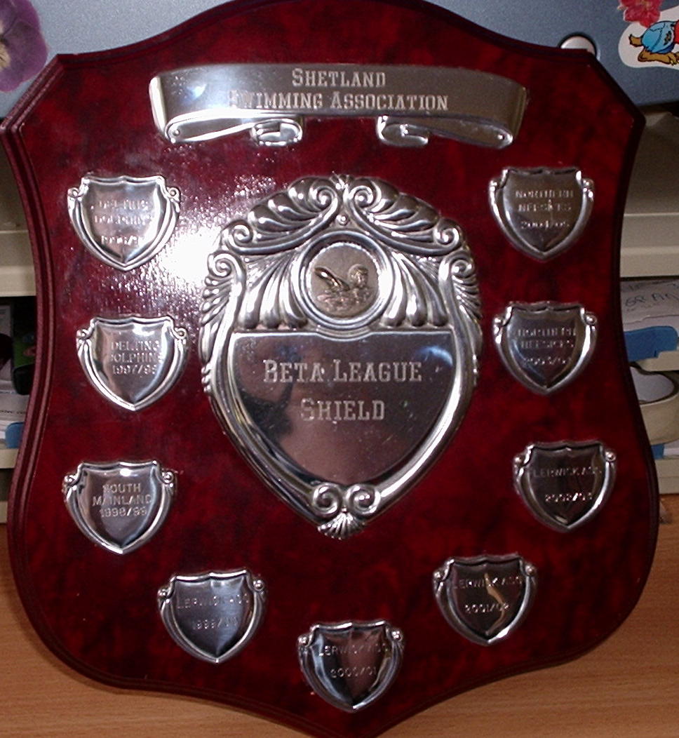 Well done everyone!