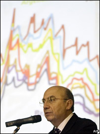 Henrique Meirelles (foto de arquivo)
