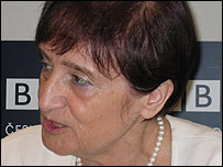 Blanka Říhová