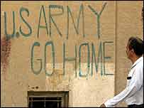 अमरीकी विरोध में नारे