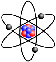 The Rutherford atomic model