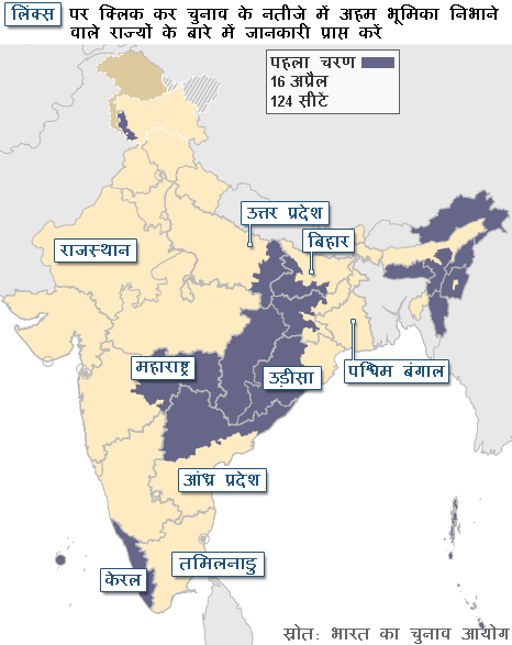 भारतीय चुनाव - पहला चरण