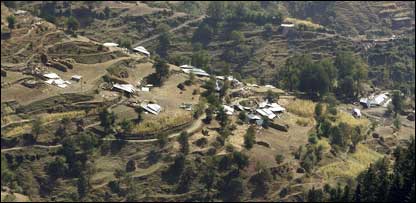 اشیاء کے لیے کوشش