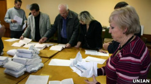 Подсчет голосов