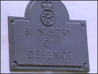 Ministério da Defesa