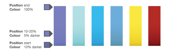 Six different colours, shading from light at the top to dark shades at the bottom.