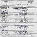 Certificate of Service for Frederick Oliver whose status changed back to Seaman 28th April 1944