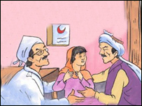 داکتر، پلوشه و اکبر