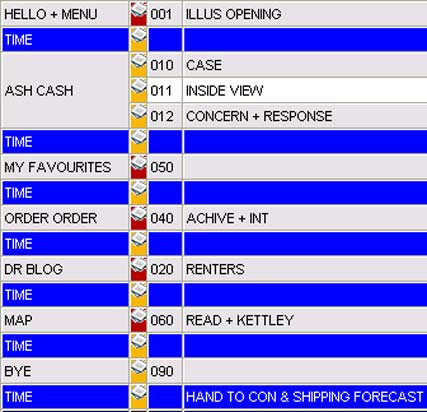 Draft running order 17 April