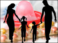 فاصله ميان ولادت ها، 