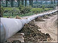 لوله انتقال گاز