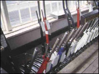 Signals at Glaisdale