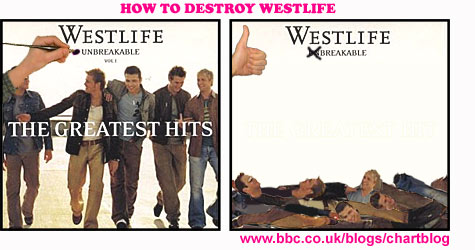 How To Destroy Westlife