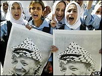 Simpatizantes de Yasser Arafat