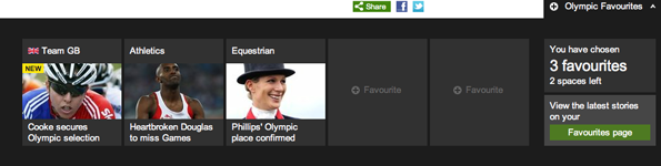 You have chosen 3 favourites; 2 spaces left