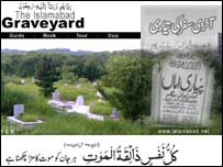 اسلام آباد کا قبرستان