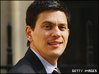 British Foreign Secretary, David Miliband