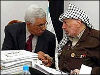 عرفات و عباس