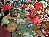 Mesa de recolhimento de assinaturas na Venezuela