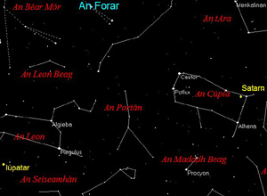 Night sky for 14 Feb