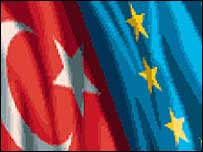 Türkiye AB bayrakları