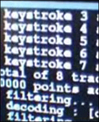 की बोर्ड