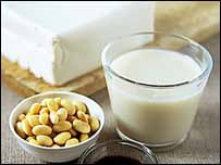 सोया उत्पाद