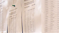 exam results pinned to a wall