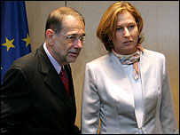 خاویر سولانا و تزیپی لیونی 