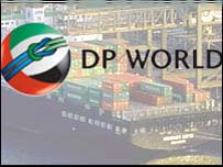 दुबई वर्ल्ड पोर्ट्स कंपनी