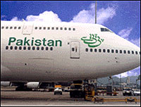 पाकिस्तान इंटरनेशनल एयरलाइंस