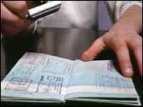 Паспортний контроль 