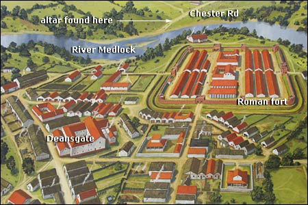 Artist's impression of Roman Manchester