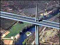 मिलो पुल 