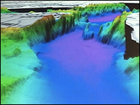 Images from the Echo Sounder