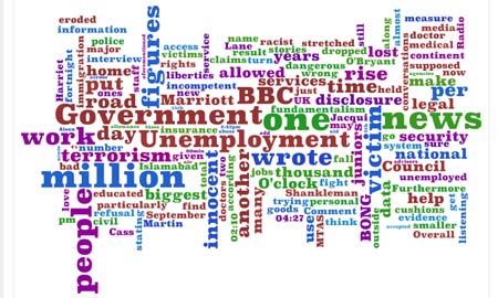 Latest iPM story suggestions as a Wordle image