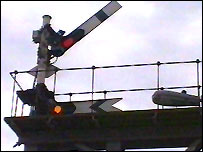 ब्रिटेन में रेल सिग्नल