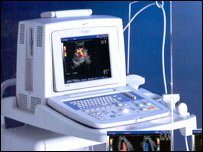 ماشين معاينه تلويزيونی