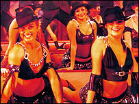 Dancers at Thursford Christmas Spectacular