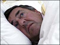 Baixa oxigenação no cérebro seria a raiz do problema