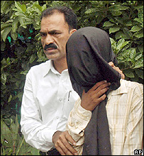 संदिग्ध