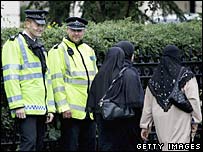 İngiltere polisi ve Müslüman kadınlar