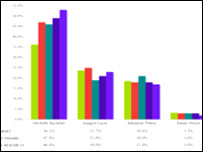 опитування громадської думки