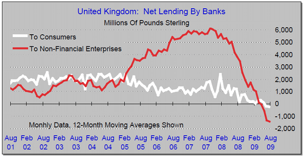 Image from High Frequency Economics' Global Notes, 13 October